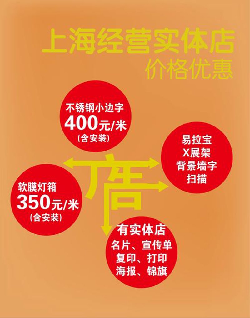 品牌设计公司的未来趋势：创意与科技的融合